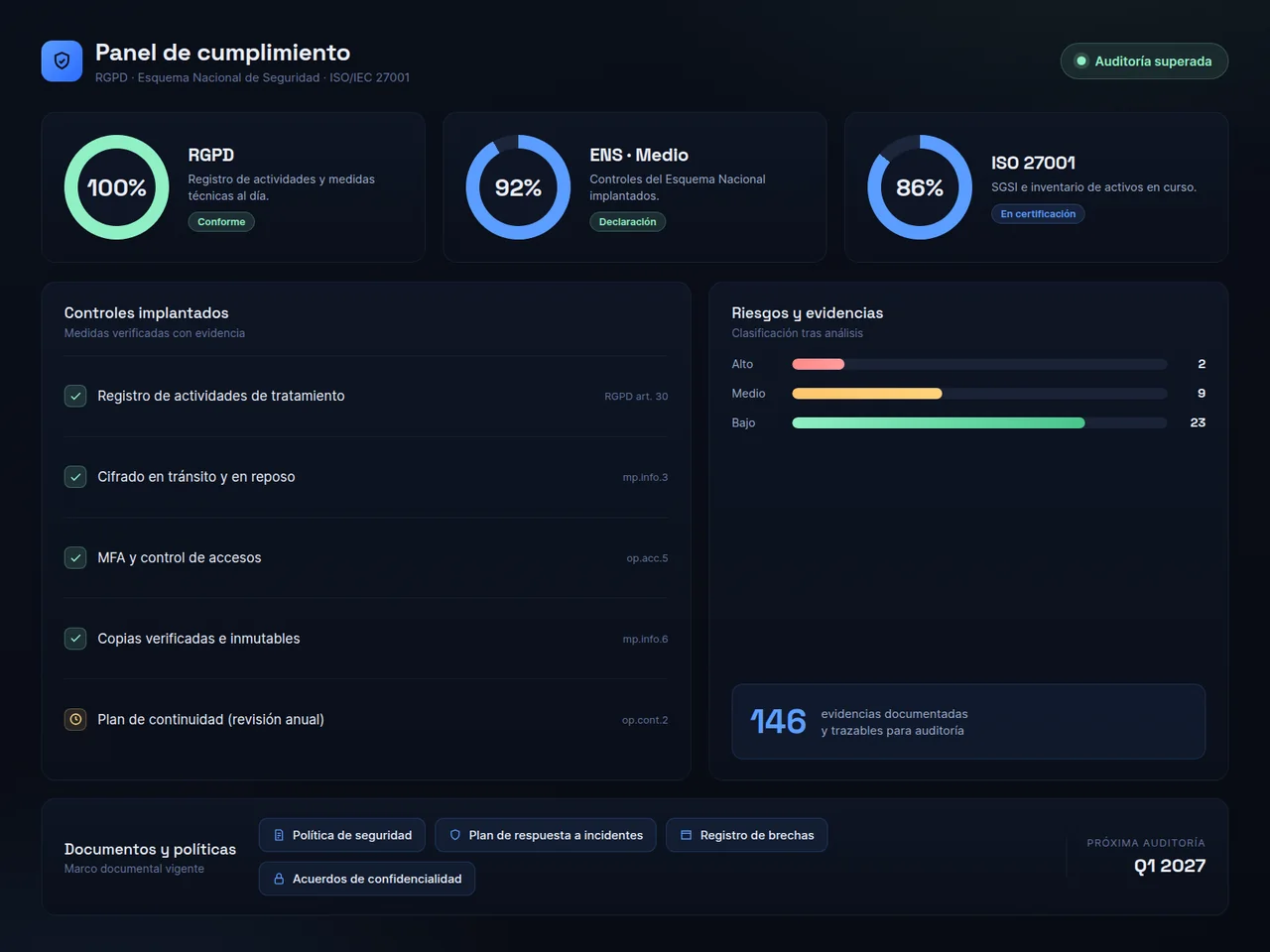 Agenda de clínica con avisos a pacientes